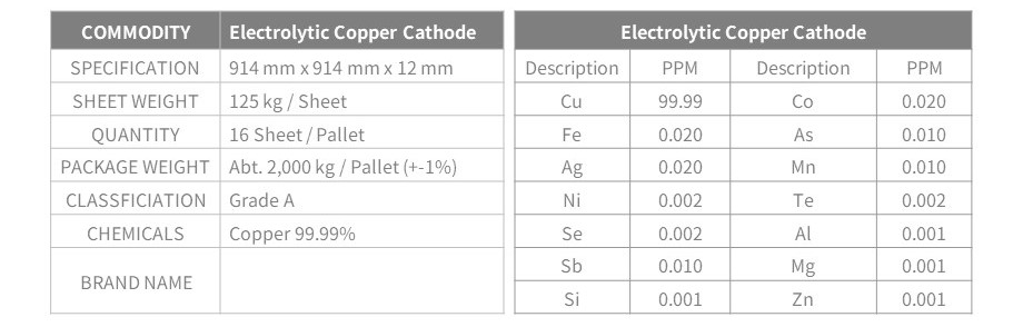 copper_down.JPG