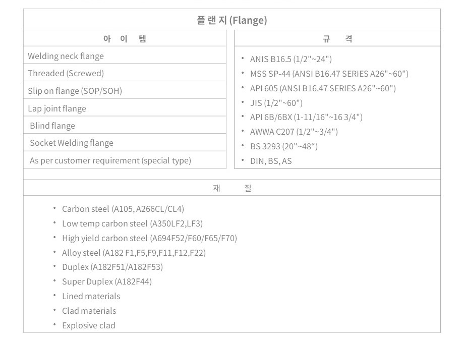 플랜지 & 피팅 b.jpg